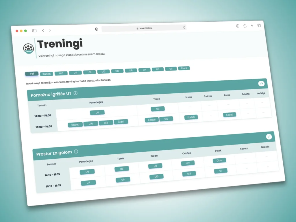 TIMLI – treningi